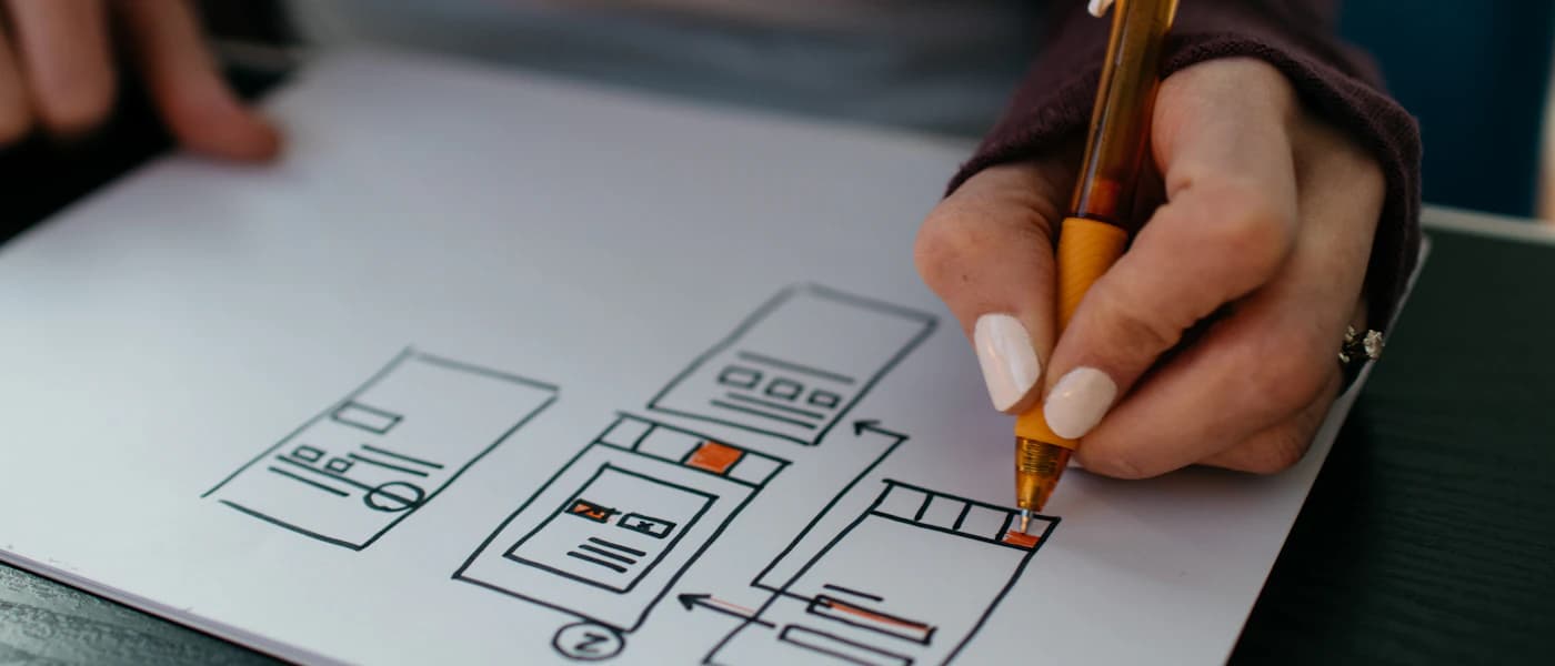 AI Marketing Tools: The Complete 2026 List