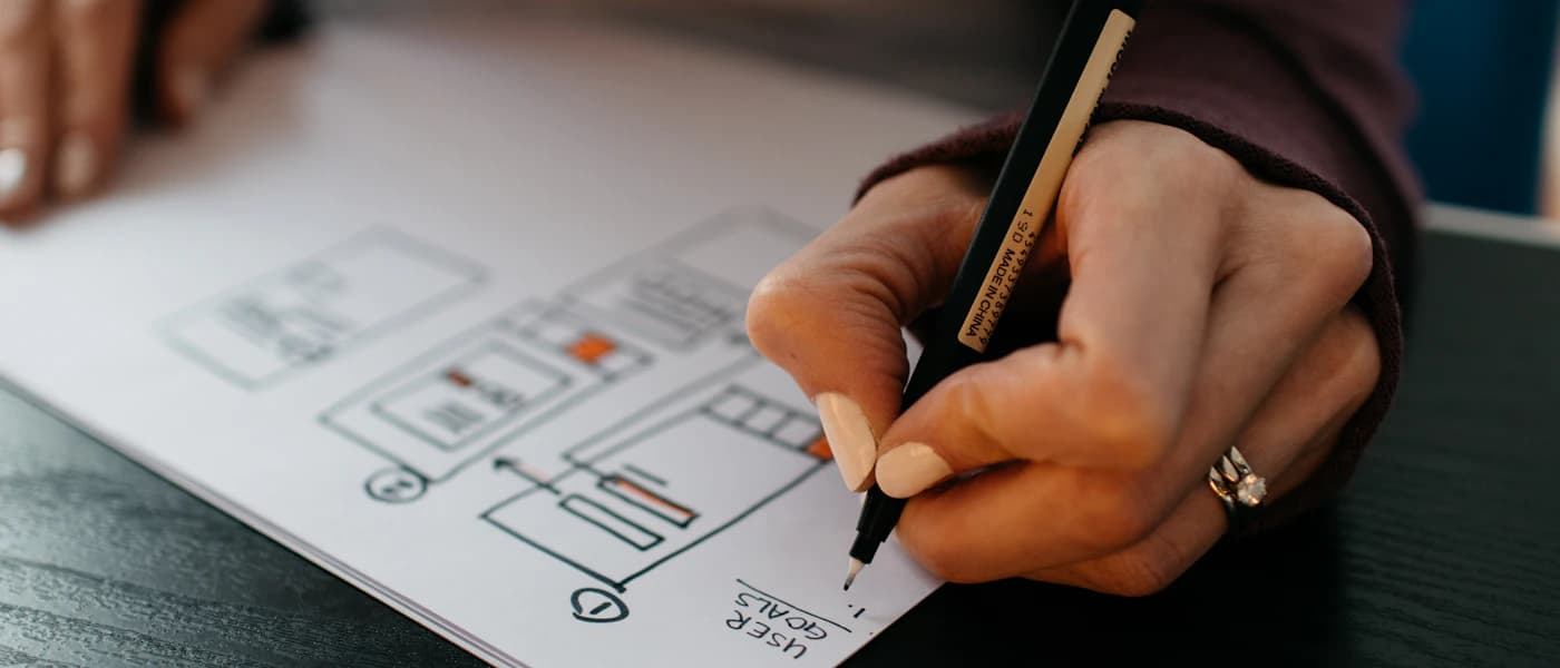 Marketing Automation for Small Business